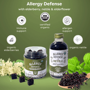 Allergy Defense Bundle Tincture