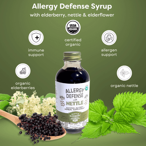Allergy Defense Elderberry Syrup With Nettle Tincture